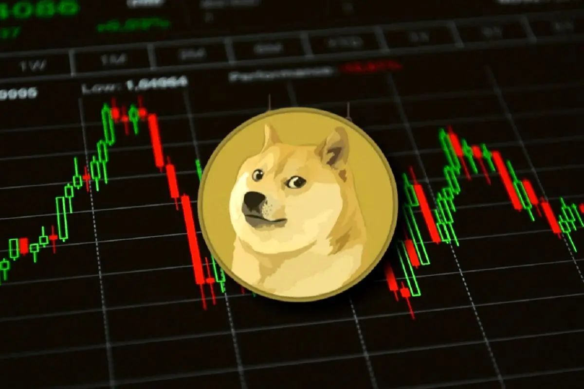 «دوج کوین» با بیش هفت درصد کاهش قیمت، به بزرگترین بازنده در بین ۱۰ رمزارز برتر تبدیل شد