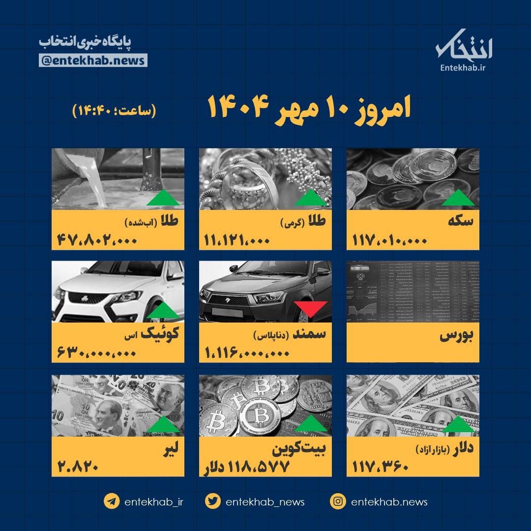 اینفوگرافیک / امروز ۱۰ مهر قیمت ها چقدر است؟