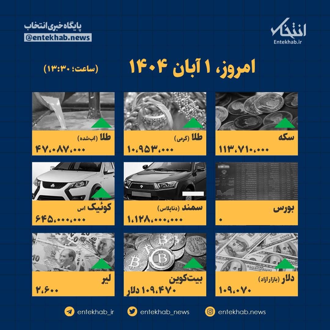 اینفوگرافیک / امروز ۱ آبان قیمت ها چقدر است؟